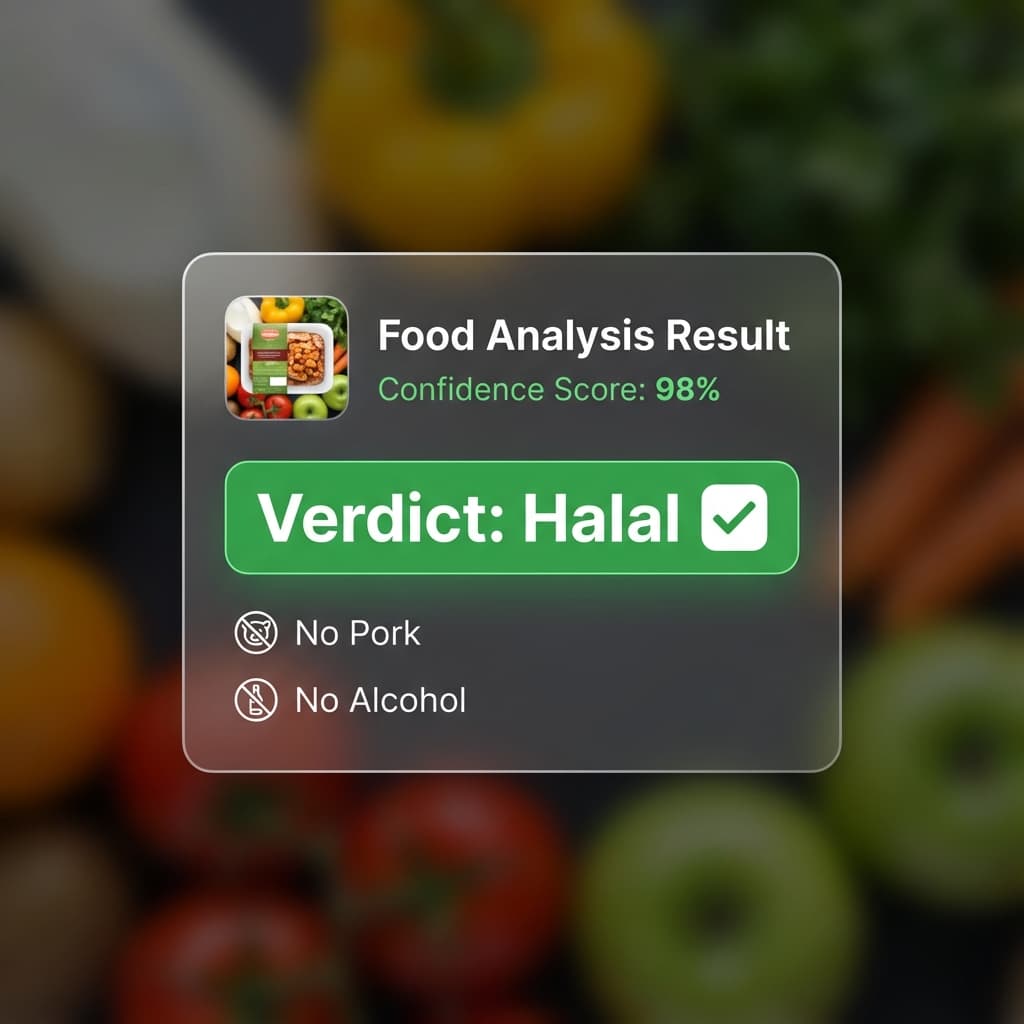 Halal Scan Result Card